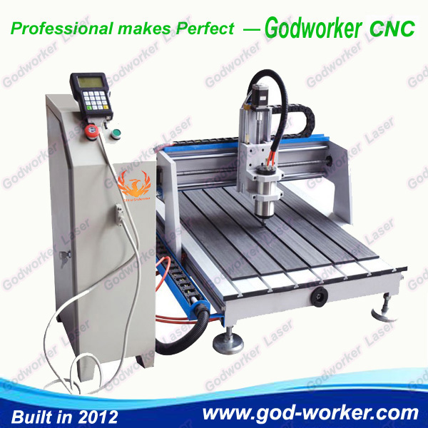 How to choose right CNC Router?